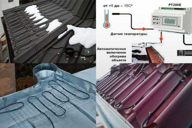 Греющий кабель • Для крыши и водостоков