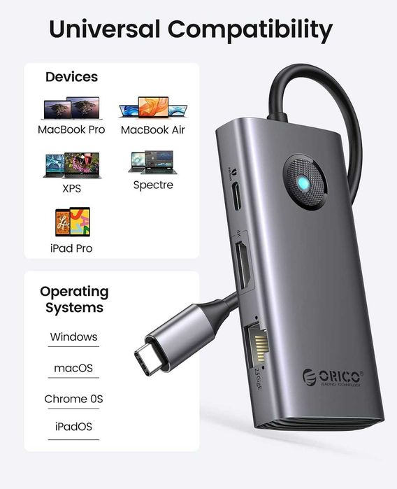 ORICO USB-C 6 in 1  - 4K HDMI, 100W PD, 2.5G Ethernet and 3 USB3.0