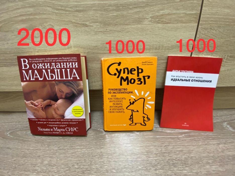 Книги пособие баристы бариста