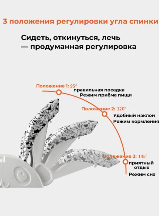 Стульчик трансформер