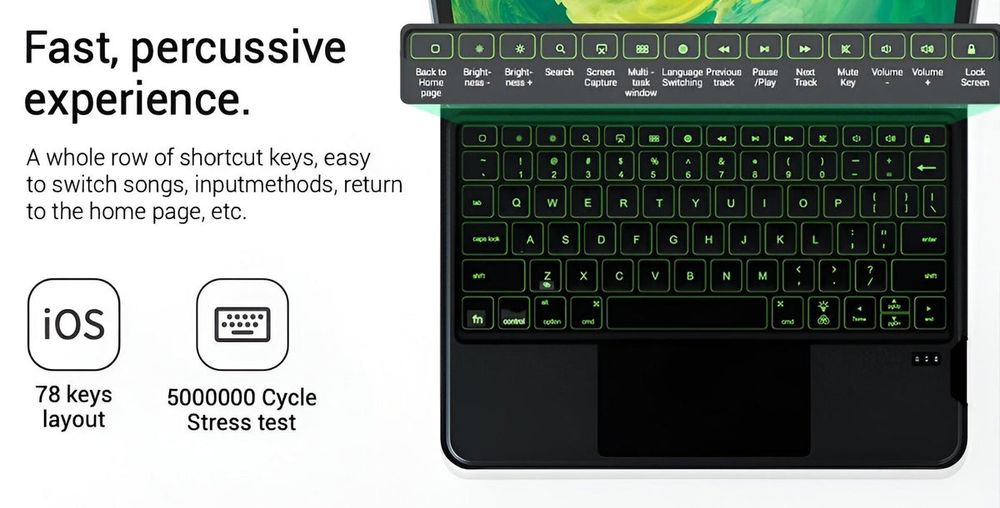 VANGuard IPad Pro 13, 12.9, 11 Air 4, 5 чехол клавиатура. Ест доставка