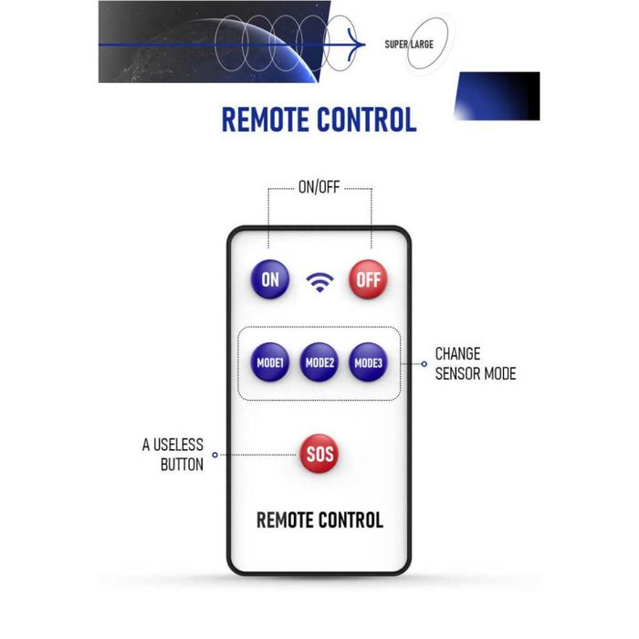 Соларна лампа W789B-5 – Мощно и ефективно LED осветление/Гаранция
