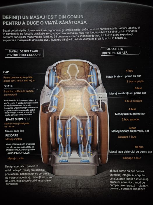 Scaun de masaj komoder Titan 1