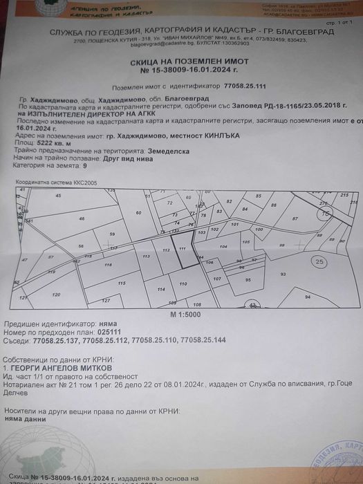Земеделска земя