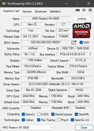 ASRock AMD Radeon RX 6600 8GB Challenger Бяла