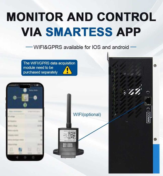 Invertor Solar Hybrid Easun SMH III, Putere 6.2KW, Sinus Pur