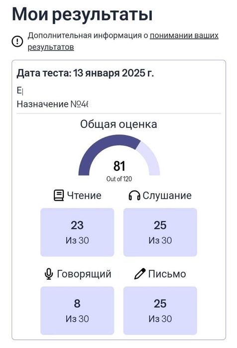 TOEFL iBT Home Edition - помогу сдать!