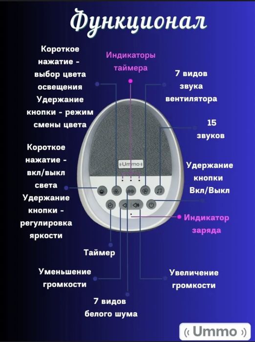 Ночник с белым шумом