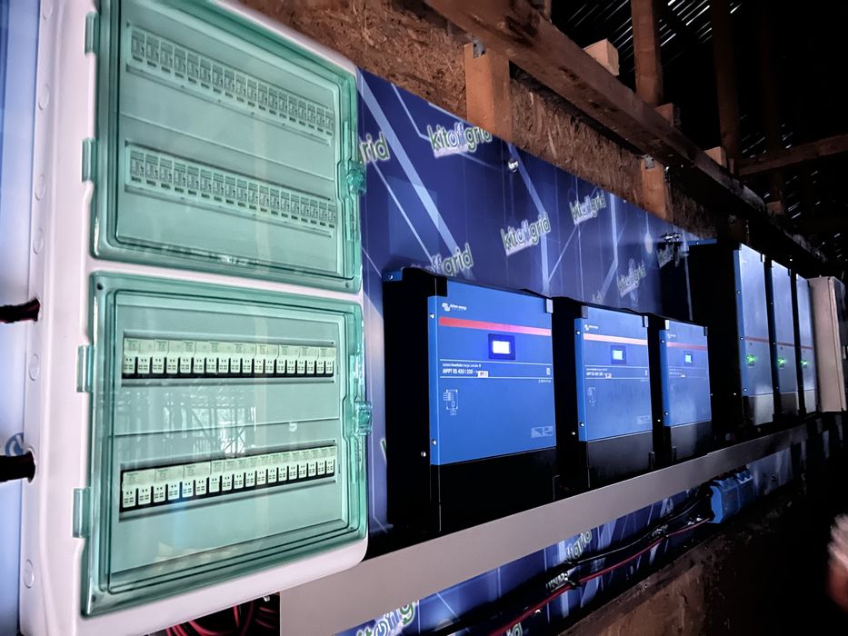 Panouri fotovoltaice Oltenia