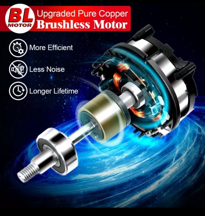 Електрическа машина-ножица за подстригване на овце и др. животни 1600W