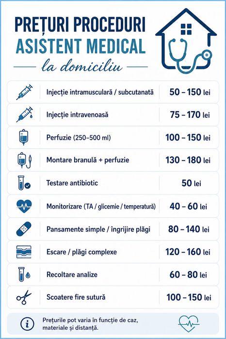 Asistentă medicală la domiciliu