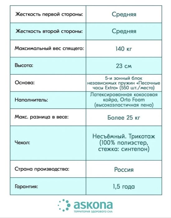 Матрас Askona 180x200