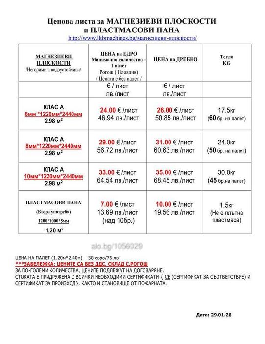 Пластмасови-ПВЦ платна 1200х1000 х 5мм.Магнезиеви плоскости 1.22х2.44