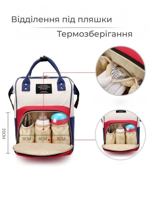 Ryukzak onalar uchun ko'p funksiyali termochontakli. Мама Рюкзак