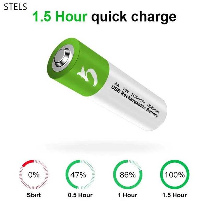Комплект акумулаторни батерии STELS, 1.5V, 2600mAh, AA, Lithium-Ion
