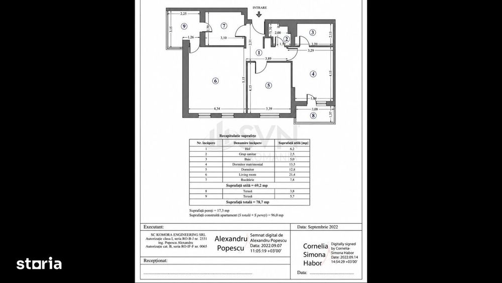 Apartament 3 camere I Parcare I H Pipera Lake