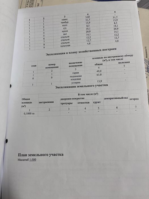 Продам Дом .Поселок Тайтобе