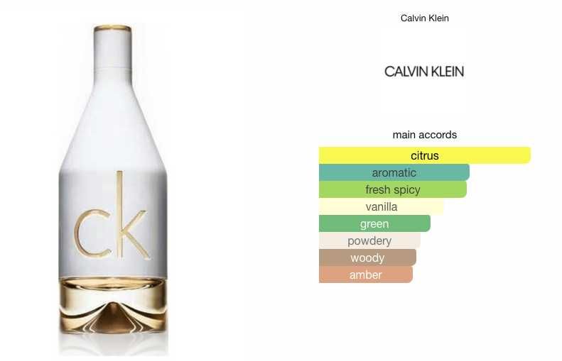 Calvin Klein IN2U for Her 50ml