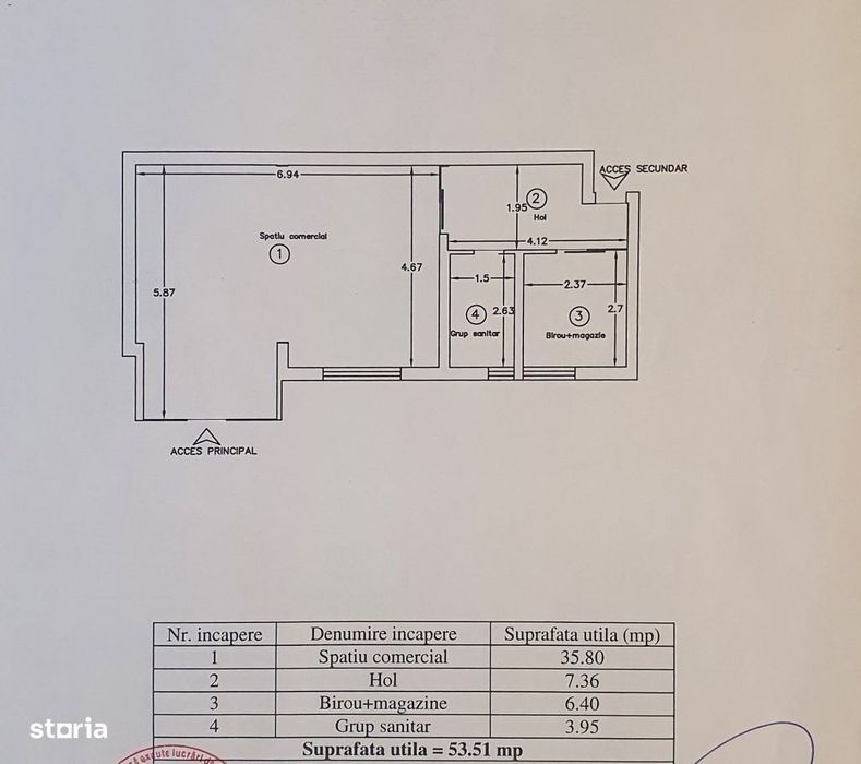 PROPRIETAR DIRECT, Spațiu la Bulevard cu ultra vad - Iulius Mall !