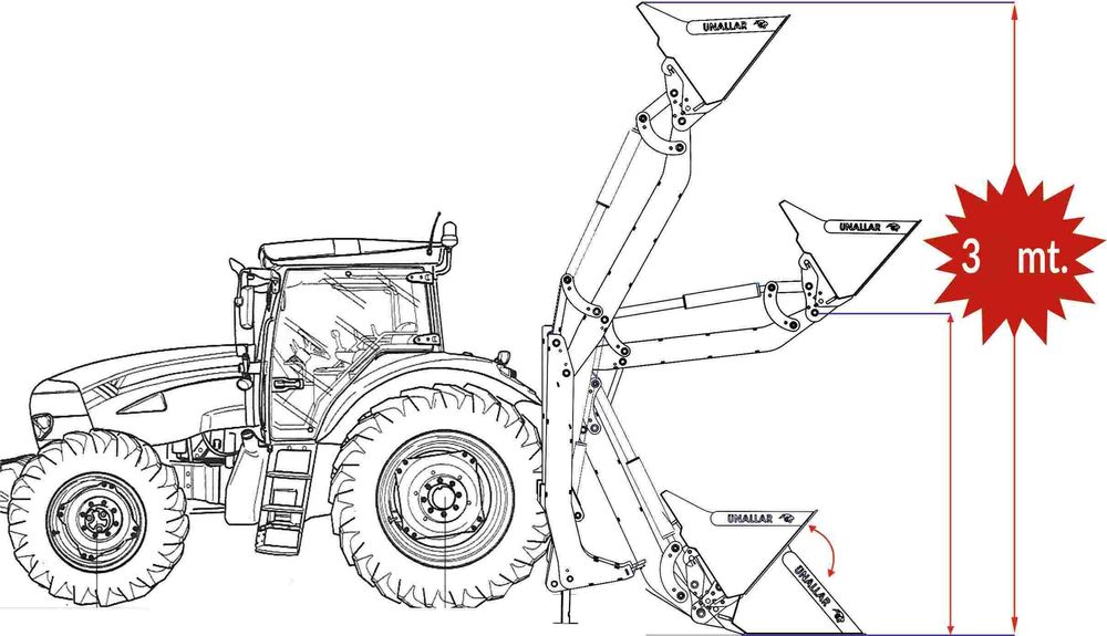 600 kg 3 m Incarcator pe tiranti cat 1 2 tractor 15-50+ cp | Prof3S