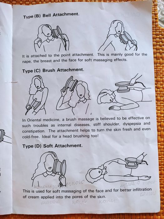 Массажёр электрический для тела.