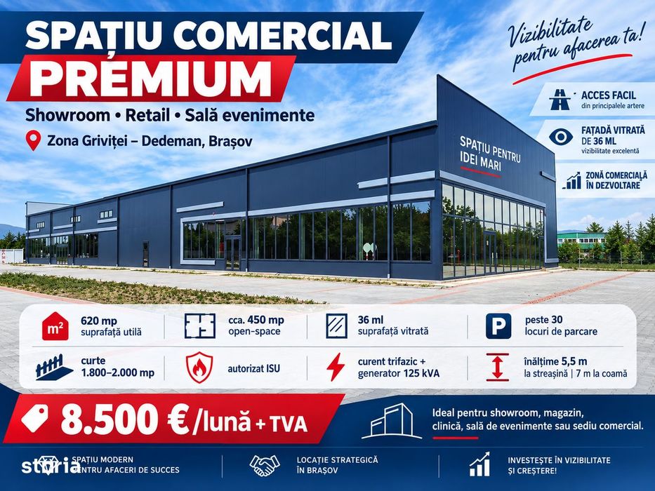 Spatiu comecial premium, showroom, retail, sala evenimente, 620mp