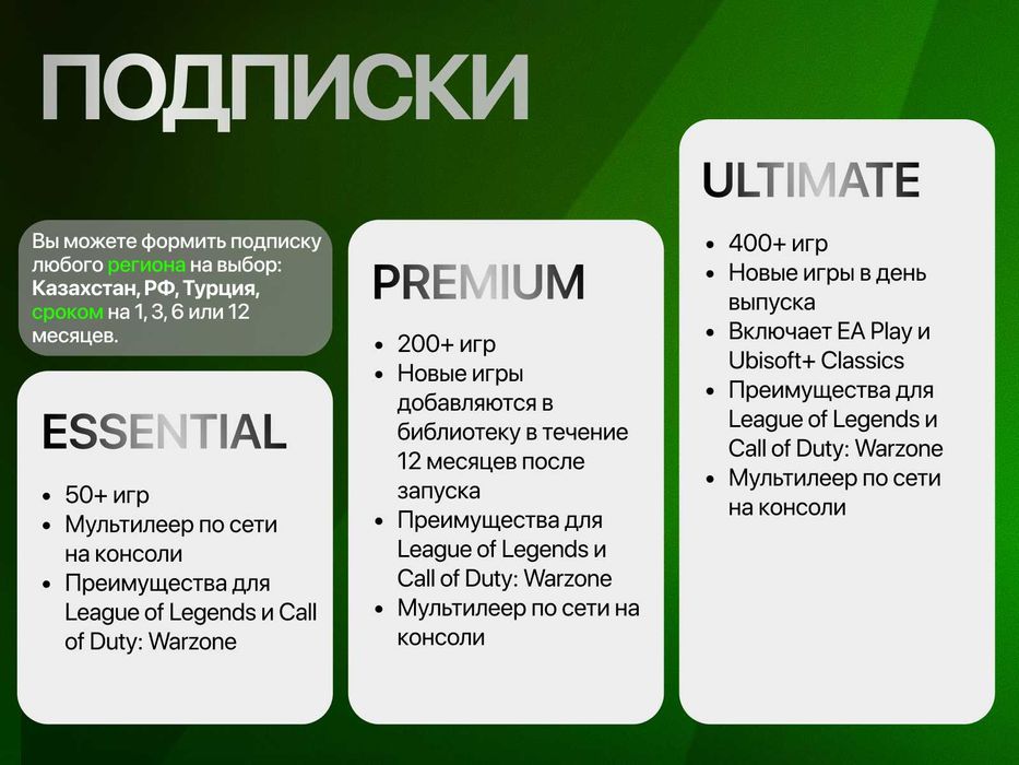 Подписка Xbox Game Pass Ultimate Premium Essеntial