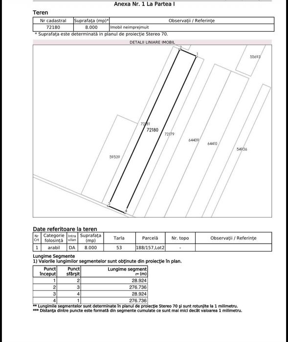 Teren INTRAVILAN 8.000 mp | Magurele – str. Tangentei | ZONA REZIDENTIALA
