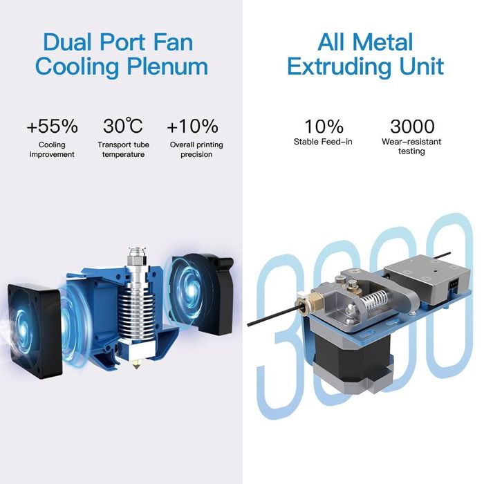 3d printer creality cr-10 v2