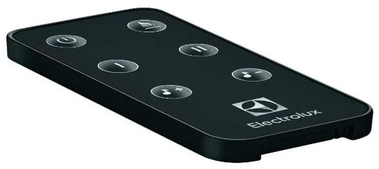 Электро-Камин Electrolux 3320RLS оптом и в розницу с доставкой на дом.