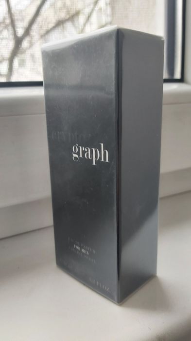 Parfum Crypto Graph