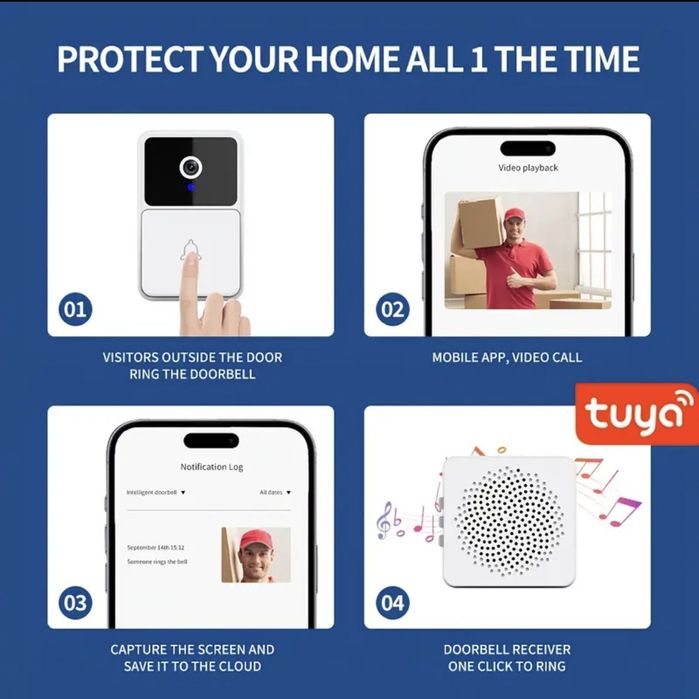 Wi-fi умный дверной звонок с камерой