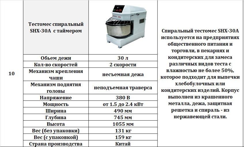 Тестомес планетарный, 30 л