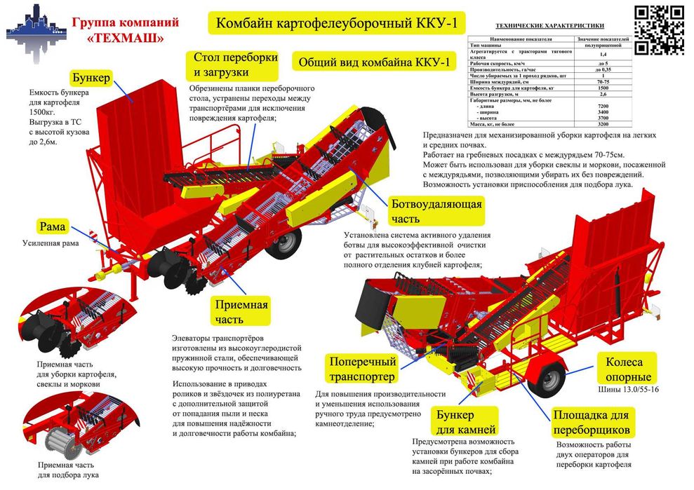 Комбайн картофелеуборочный ККУ-1