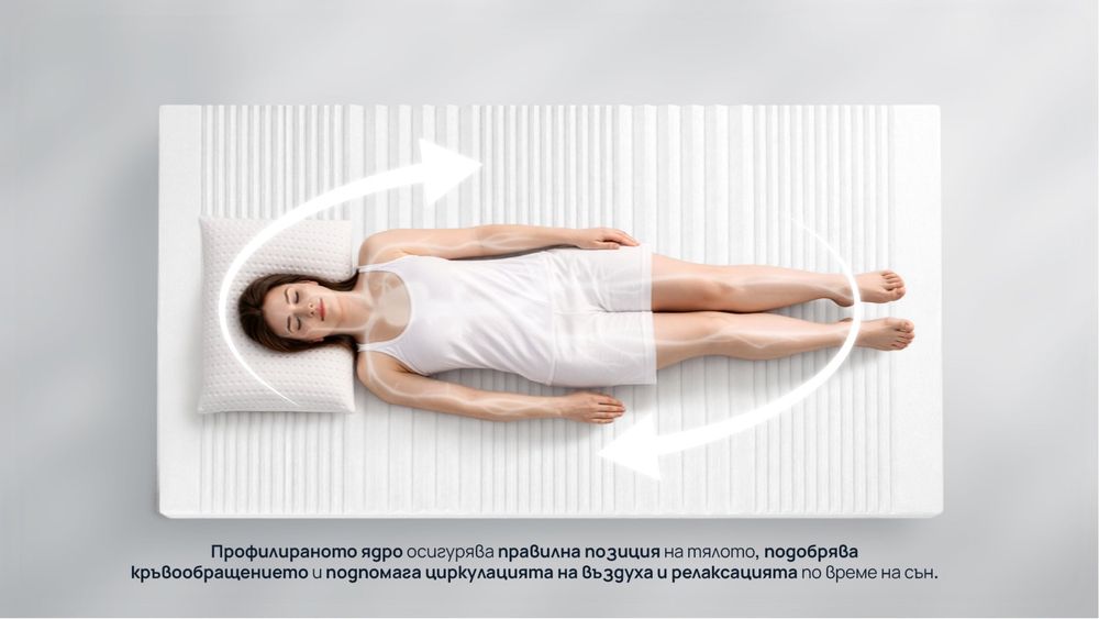 ЧИСТО НОВ Двулицев матрак iZone Memory от Sleepy, 20 см × 120/200
