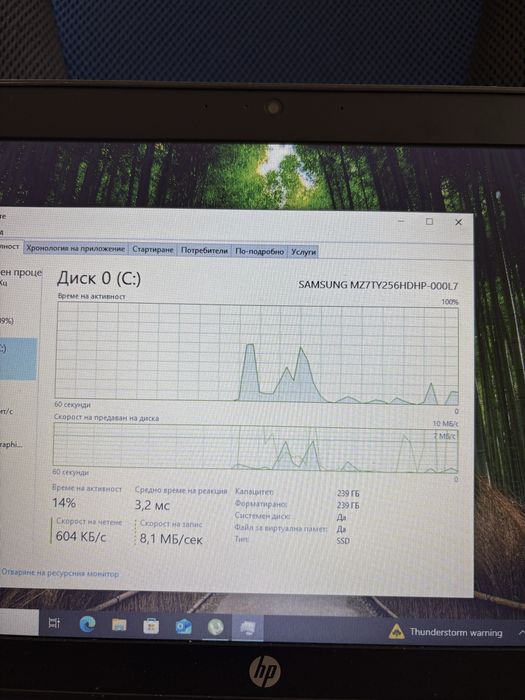 Лаптоп HP - i5 6200u / 8 tam / ssd