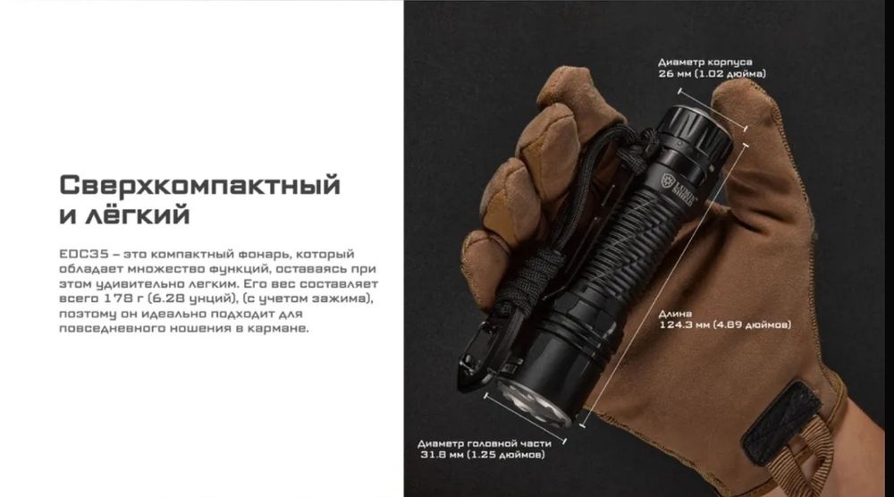 Повседневный фонарь EDC NITECORE EDC35 NiteLab UHi 40 MAX LED