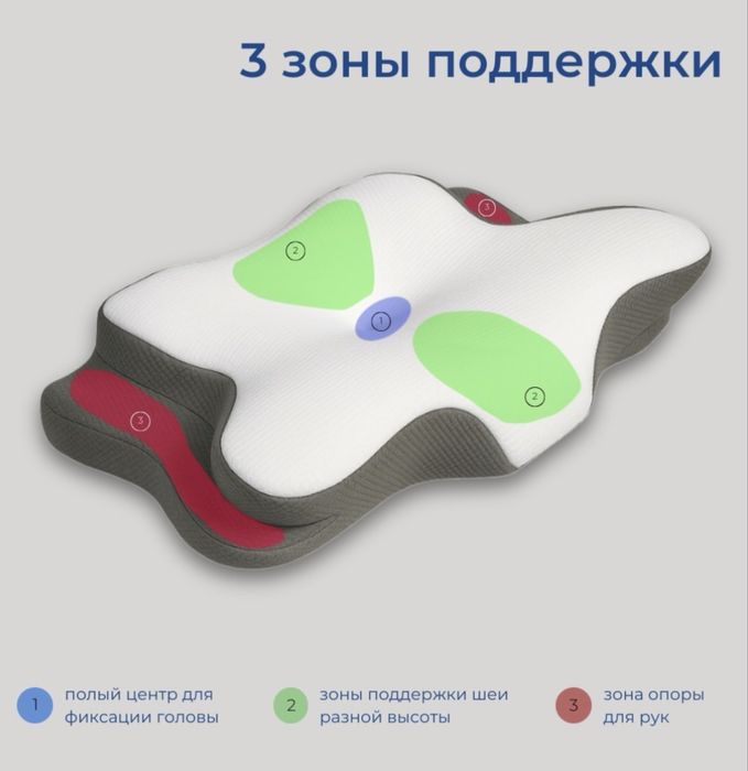 Подушка ортопедическая