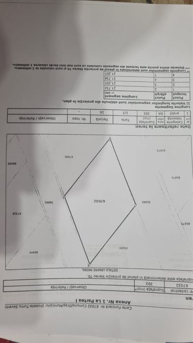 Vând teren intravilan – Drobeta Turnu Severin