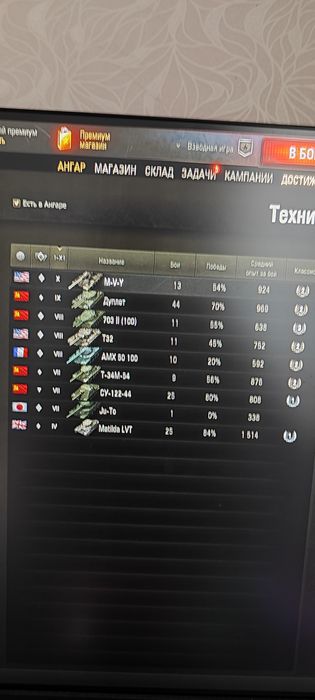 Аккаунт Мир танков