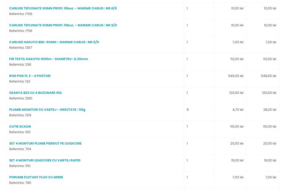 Vand set complet de pescuit la Crap ( de la Dan Mitranescu)