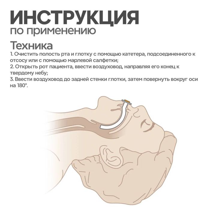 Воздуховод Гведела ротоглоточный воздуховод