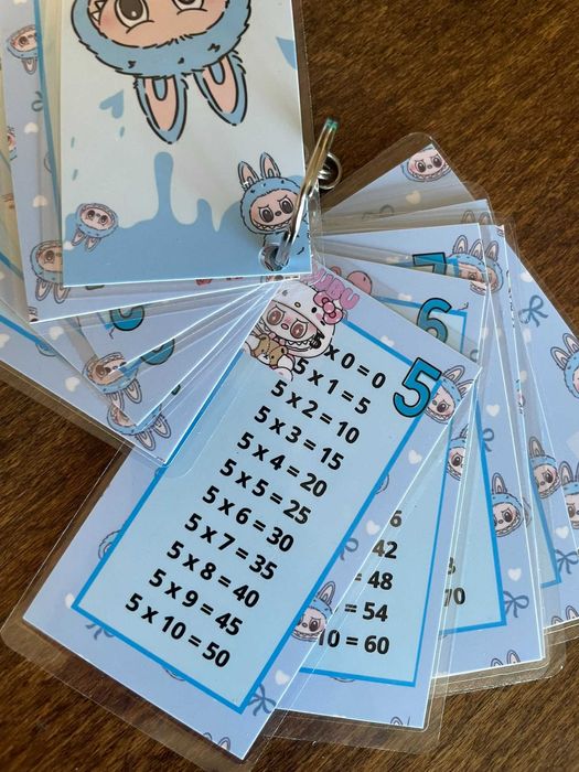 Таблица за умножение и деление - Флаш карти