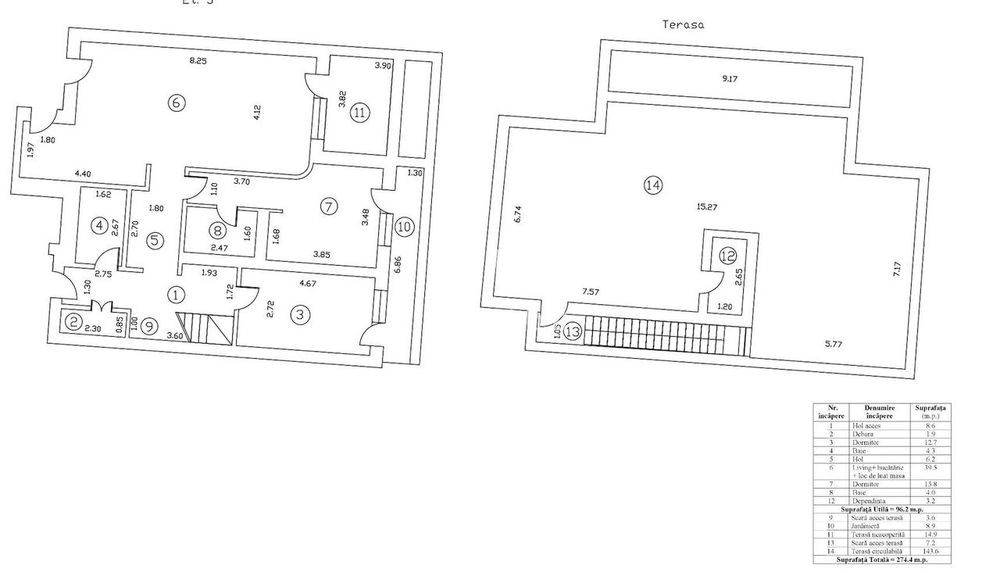 Penthouse | 229MP | 3 camere | 2 Parcari | NZeb