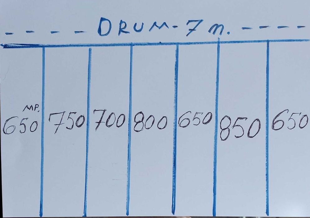 Teren Barnova, Cercu