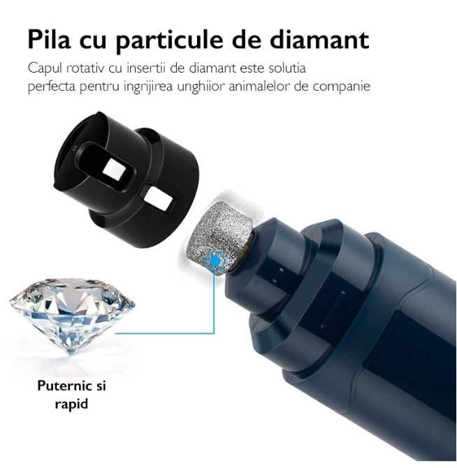 Pila Unghii Animale Electrica Disc Diamantat, Caini si Pisici