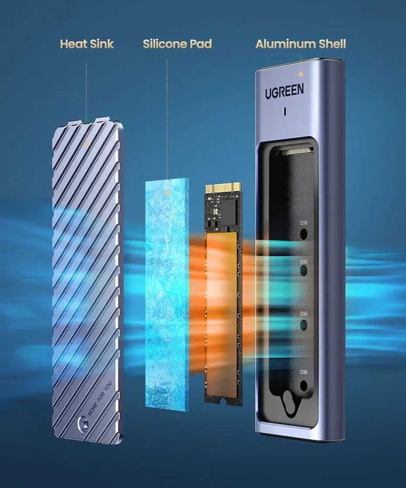 Кейс (бокс) для nvme ssd ugreen