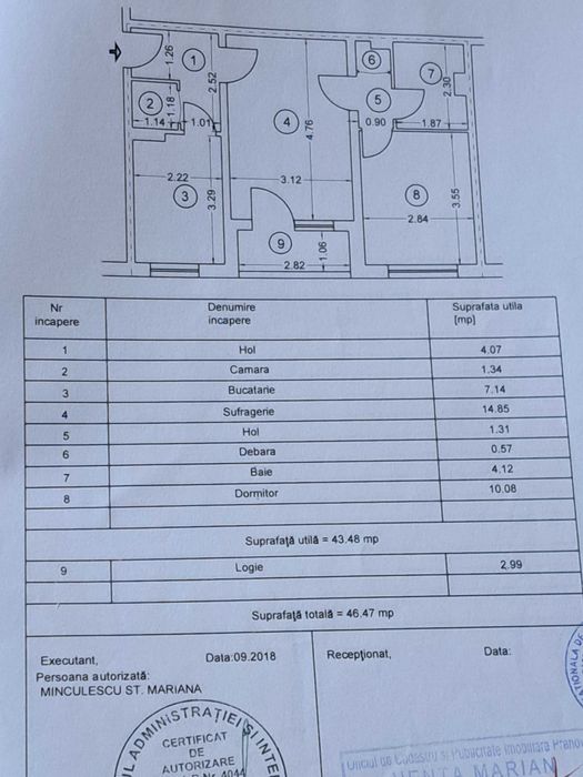 vând apartament 2 camere