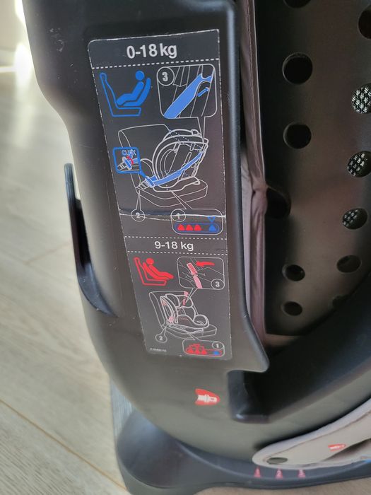 Автокресло фирмы Joie