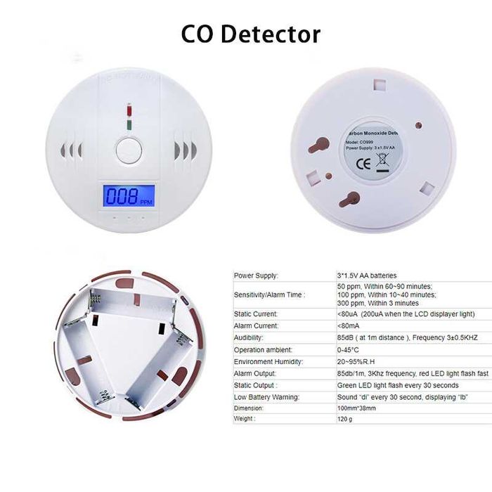 Детектор за въглероден окис и дим одобрена от CE; марка :OEM